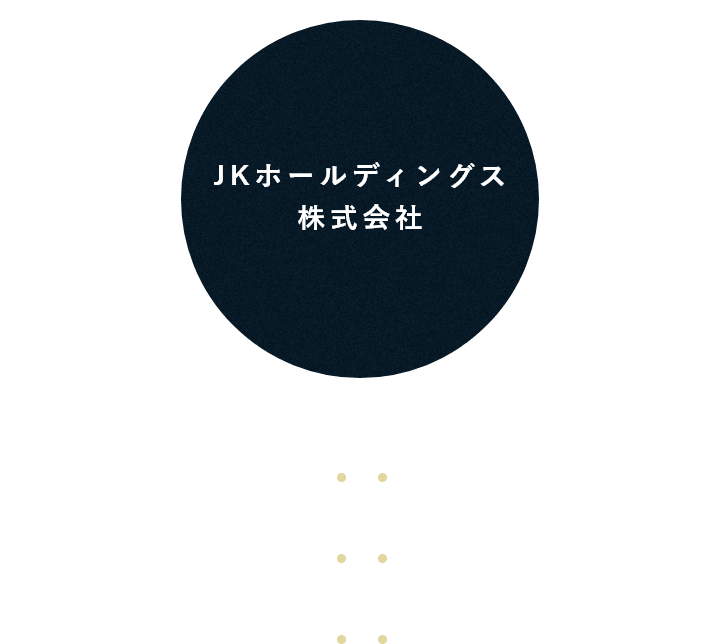 リビングライフ・イノベーションは、JKホールディングスの一員です。